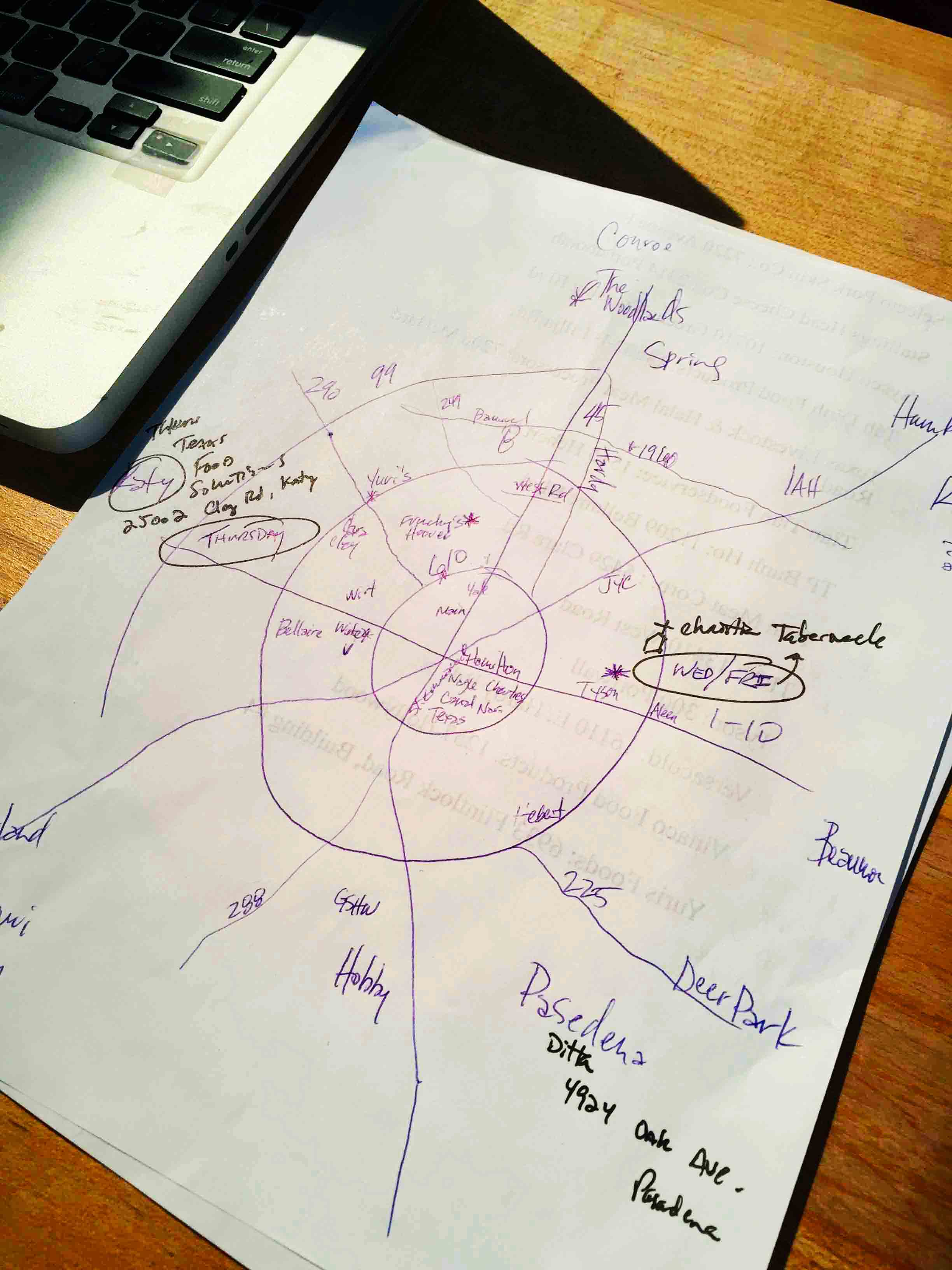 Kelly's map